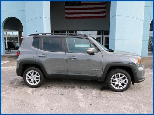 2021 Jeep Renegade Limited