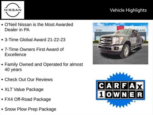 2015 Ford F-250 XLT