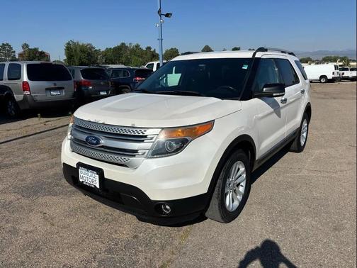 White Platinum Metallic Tri-Coat 2015 Ford Explorer XLT