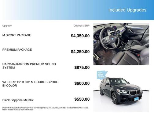 2021 BMW X1 sDrive28i