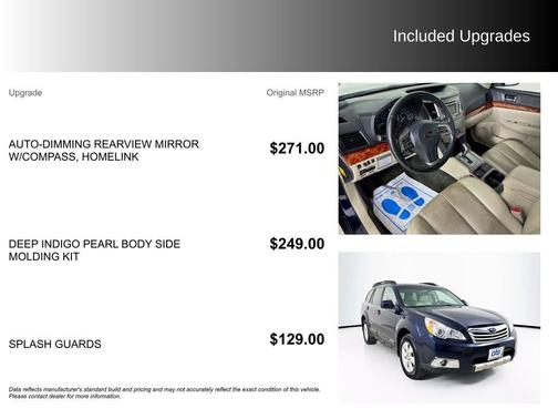 Deep Indigo Pearl 2012 Subaru Outback 3.6R Limited
