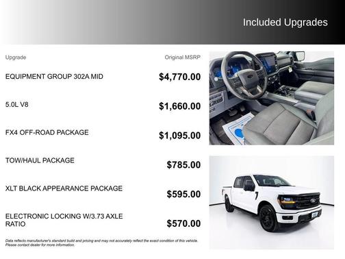OXFORD WHITE 2024 Ford F-150 XLT