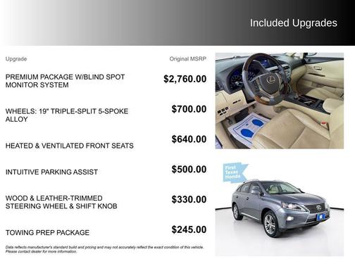 Nebula Gray Pearl 2015 Lexus RX 350 Base