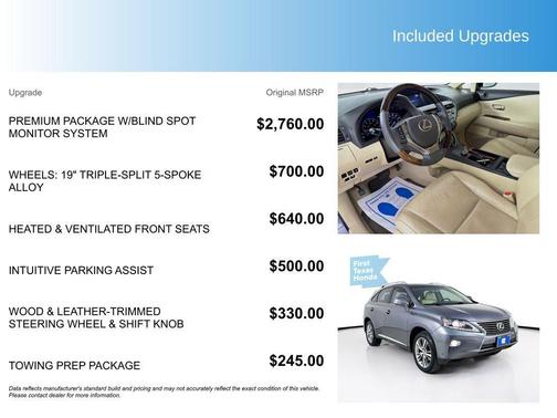 Nebula Gray Pearl 2015 Lexus RX 350 Base