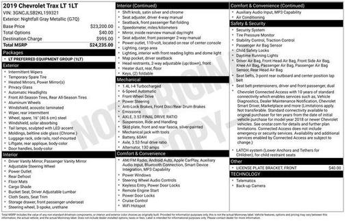 Nightfall Gray Metallic 2019 Chevrolet Trax LT