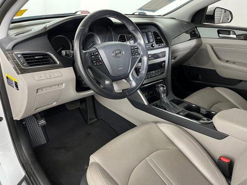 2015 Hyundai SONATA Limited