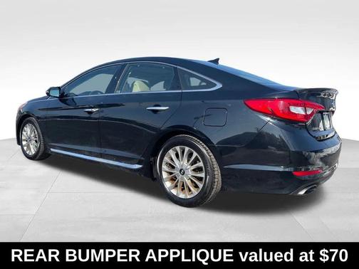 2015 Hyundai SONATA Limited