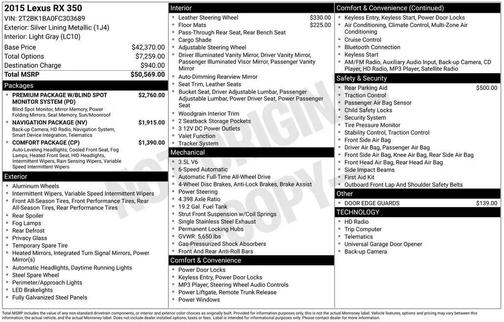 2015 Lexus RX 350 Base