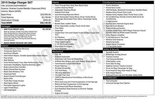 2015 Dodge Charger SXT