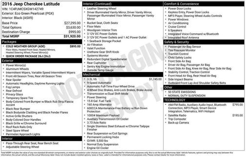 2016 Jeep Cherokee Latitude