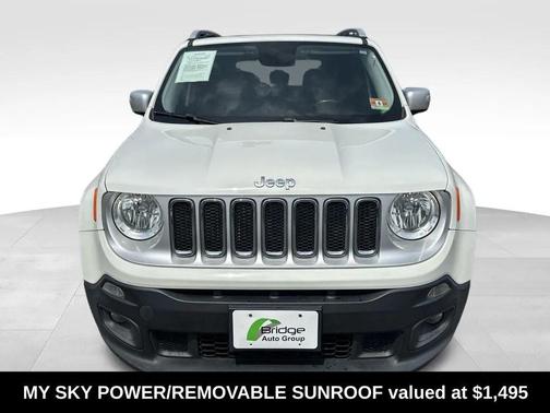 2017 Jeep Renegade Limited