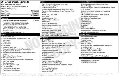 2015 Jeep Cherokee Latitude