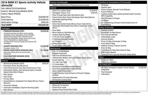 Mineral Gray Metallic 2016 BMW X1 xDrive 28i