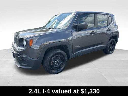 2017 Jeep Renegade Sport