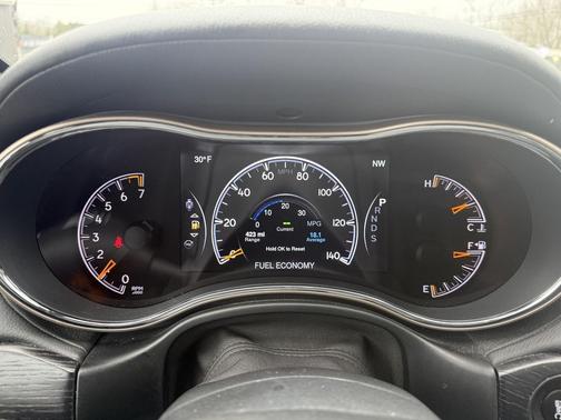 2014 Jeep Grand Cherokee Summit