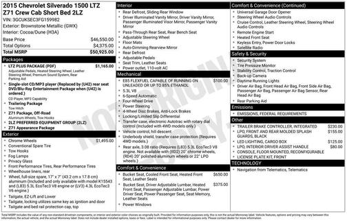 2015 Chevrolet Silverado 1500 LTZ