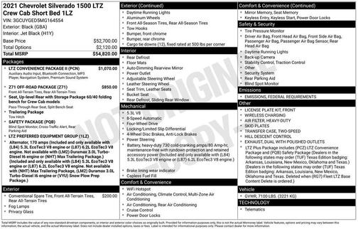 2021 Chevrolet Silverado 1500 LTZ