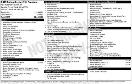 2015 Subaru Legacy 2.5i Premium