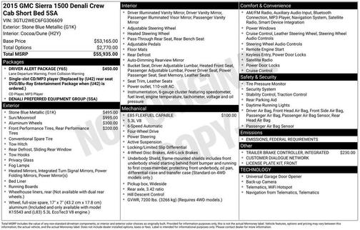 2015 GMC Sierra 1500 Denali