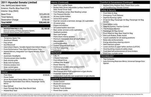 2011 Hyundai SONATA Limited