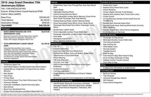 2016 Jeep Grand Cherokee Limited
