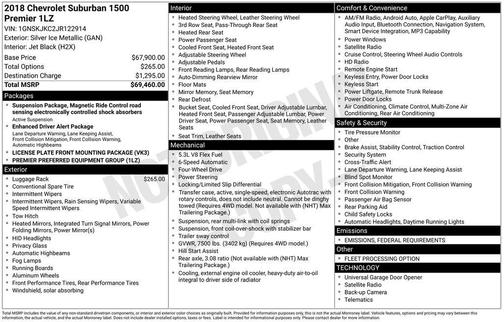 2018 Chevrolet Suburban Premier