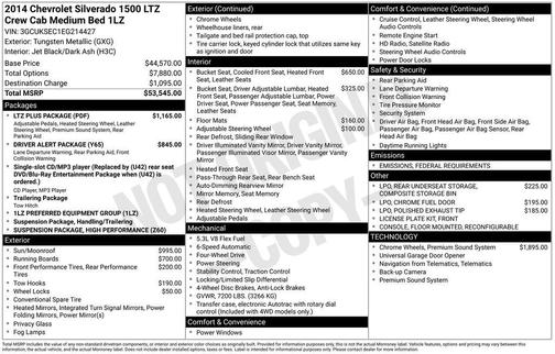 2014 Chevrolet Silverado 1500 LTZ