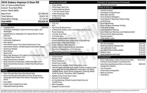 2024 Subaru Impreza RS