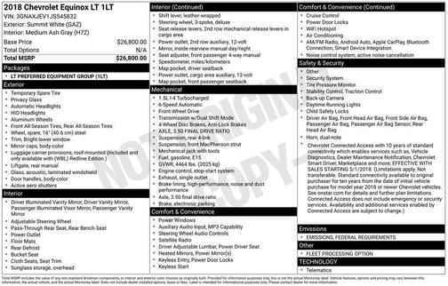 2018 Chevrolet Equinox 1LT