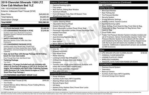 2019 Chevrolet Silverado 1500 LTZ