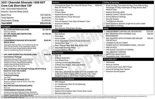 2021 Chevrolet Silverado 1500 RST