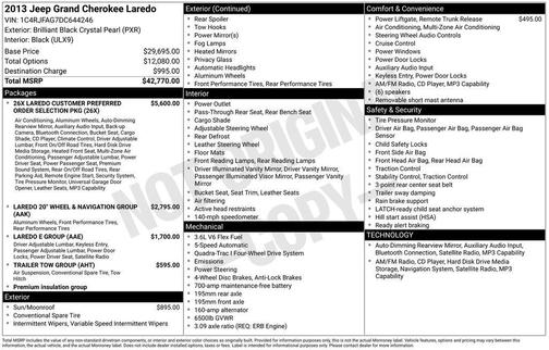 2013 Jeep Grand Cherokee Laredo