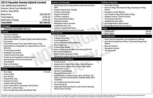 2013 Hyundai SONATA Hybrid Limited