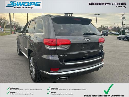 2021 Jeep Grand Cherokee Summit