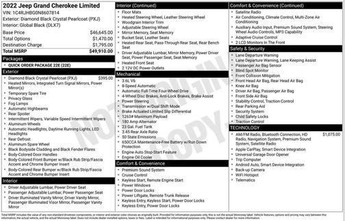 2022 Jeep Grand Cherokee Limited