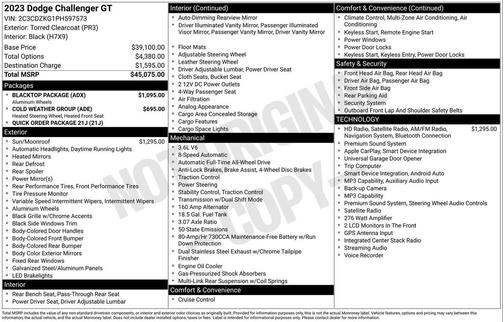 Torred Clearcoat 2023 Dodge Challenger GT