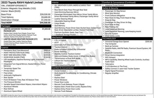 Magnetic Gray Metallic 2023 Toyota RAV4 Hybrid Limited