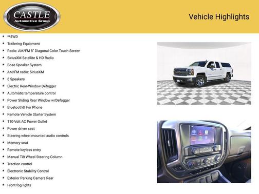 2014 Chevrolet Silverado 1500 LTZ