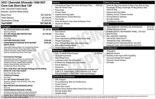 Summit White 2021 Chevrolet Silverado 1500 RST