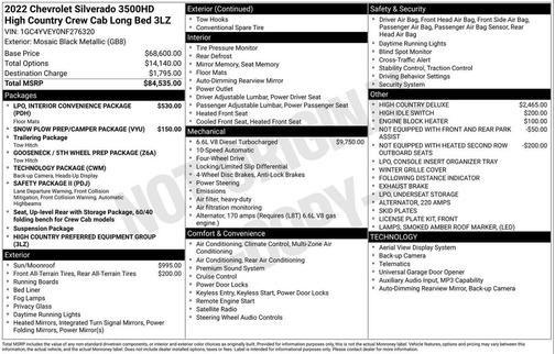 2022 Chevrolet Silverado 3500 High Country