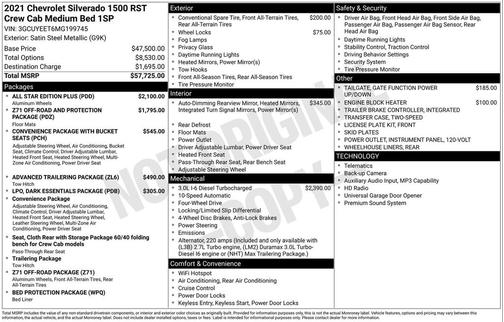 2021 Chevrolet Silverado 1500 RST