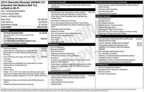 Black 2015 Chevrolet Silverado 2500 LTZ