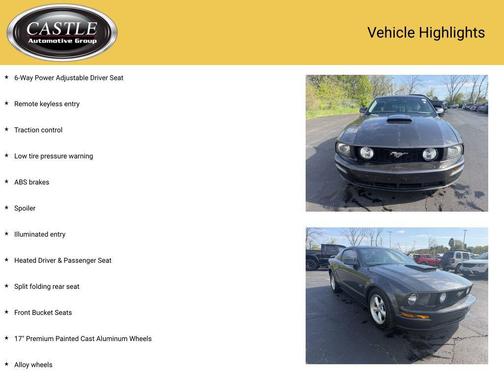 Tungsten Gray Clearcoat 2007 Ford Mustang GT