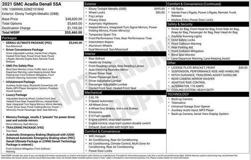 2021 GMC Acadia Denali