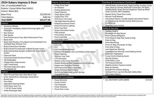 2024 Subaru Impreza Base