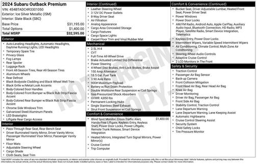 2024 Subaru Outback Premium