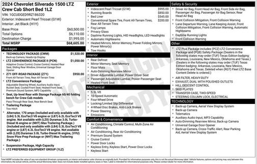 Iridescent Pearl Tricoat 2024 Chevrolet Silverado 1500 LTZ