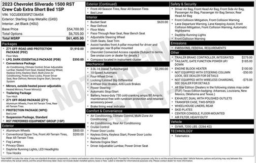 2023 Chevrolet Silverado 1500 RST