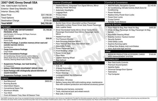 2007 GMC Envoy Denali