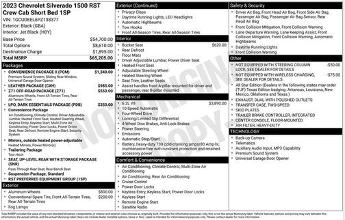 2023 Chevrolet Silverado 1500 RST